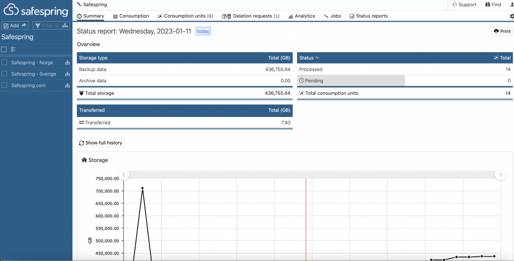 Safespring&rsquo;s new backup portal